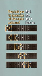 18K views · 222 reactions | They told you to memorize all five scale...