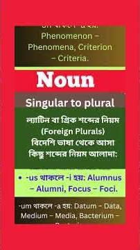 Singular and Plural Nouns for Kids | English Grammar with Rafia & Rayed | Kid's Learn & Fun |