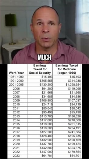 Not making the money you should?