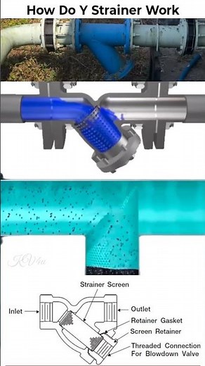 Why Y Strainers Are Better Than You Think