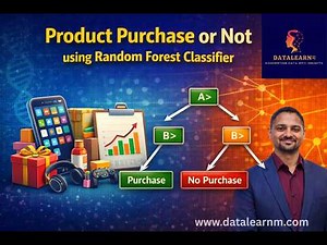 Day 21 | Random Forest Classifier with Cross Validation | Social Network Ads Data (Purchased or Not)
