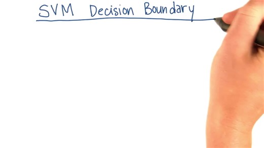 SVM Decision Boundary