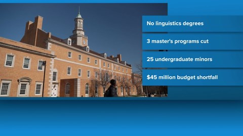 University of North Texas to close and consolidate several academic programs