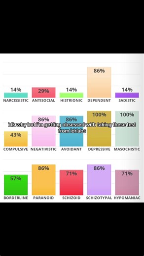 Charlotte :3!! on TikTok