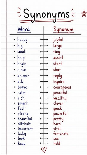 Learn 20 Easy Synonyms in English | Improve Your Vocabulary Fast! 📚