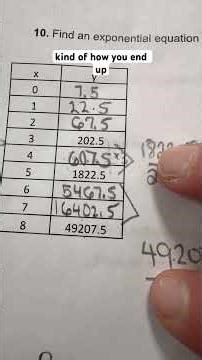 Creating an exponential equation