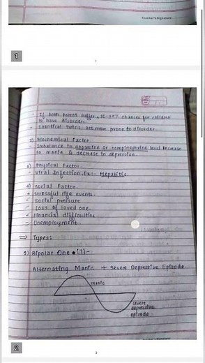 Bipolar mood disorder, definition,types,causes,sign and management MHN