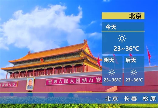 [4K]AE自制早间天气预报