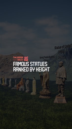- A visual comparison ranking the world's most famous statues by their height. | The Brain Maze