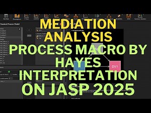 Mediation and Process by Hayes on JASP