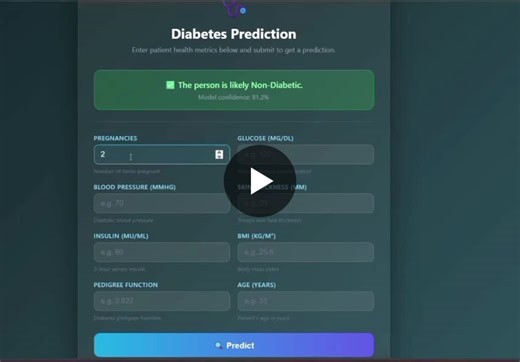 #machinelearning #python #django #aiprojects #datascience #mlprojects #studentprojects | Vasavi Thorlakonda