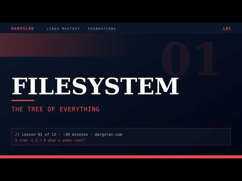 Linux Mastery - Linux Filesystem Explained — The Tree of Everything #01