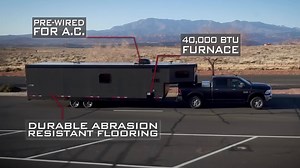 Ready for some exciting news? We're proud to introduce the brand new RPM Free Ride. Built for the outdoor enthusiast, this summer edition of the RPM Is designed to haul your ATVs, UTVs and motorcycles. Plus, it has tons of amenities to keep you cool and relaxed. What are you waiting for? We'll give you a FREE quote today. | Trails West Trailers