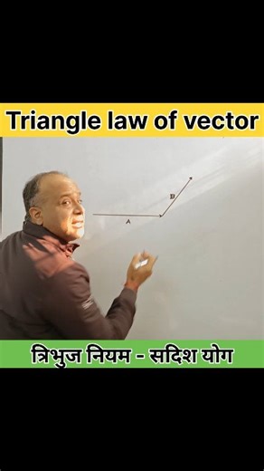 Vector addition - सदिश योग - Triangle law ☺❤☺ #vector #trianglelaw #education #physics #CBSE #facebookreel #NEET #derivation #numericals | Graviton Classes
