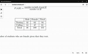Conditional Probability with Contingency Tables