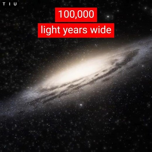 AMAZING SOLAR SYSTEM vs MILKY WAY SIZE COMPARISON #universe #space #universesizecomparison #shorts