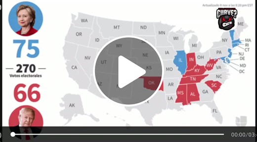 Electoral College Reform: Saving Federalism or Killing It?#ElectoralCollegeExplained #FederalismDebate #USPolitics #ConstitutionalCrisis #PoliticalReform #CivicEducation #DemocracyInDanger #StateVsNation #politics  - NewsBreak