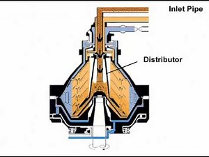 Centrifugal Purifier Working Principle