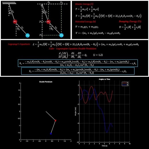 Nonlinear Dynamic Modeling and Simulation of a Damped Double Pendulum