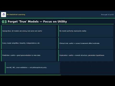 Comparing Regression Models: Smoothing, Parameters