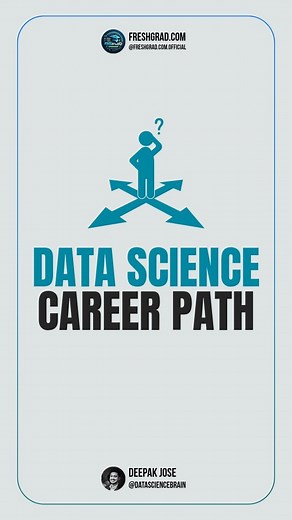 40K views · 441 reactions |  Data Science Career Path Revealed ...