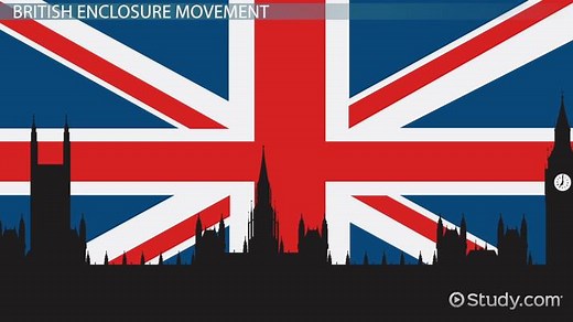 British Enclosure Movement | Definition, Process & Impact