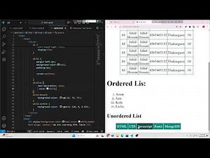 HTML Class 4 HTML Lists 2