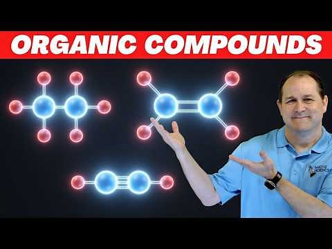 Naming & Visualizing Simple Organic Molecules
