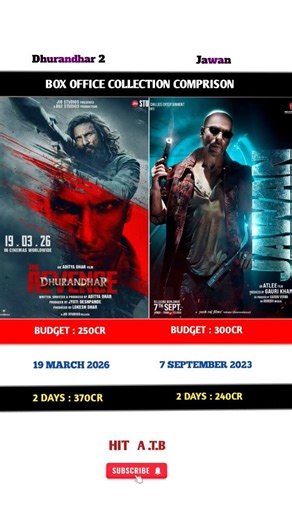 Dhurandhar 2 vs Jawan movei 2 days box office collection Comprison 🍿|#boxofficecollection |