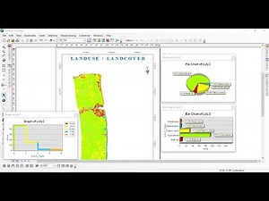 Create Charts Graphs using any Data in ArcGIS |Pie Chart|Bar Graph| Line Graph