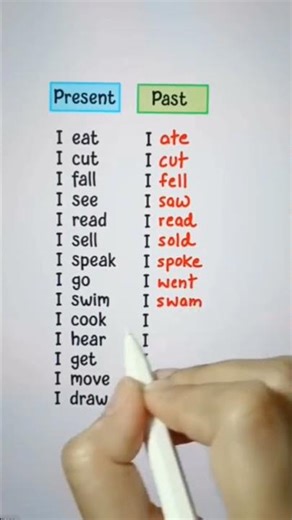 Present Past ll All Tense story in English ll spoken English skills