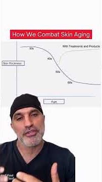 The Secret to Rebuilding Firm Skin