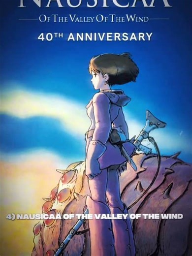 Top5 Sci-fi Anime Movies “Part 1”￼