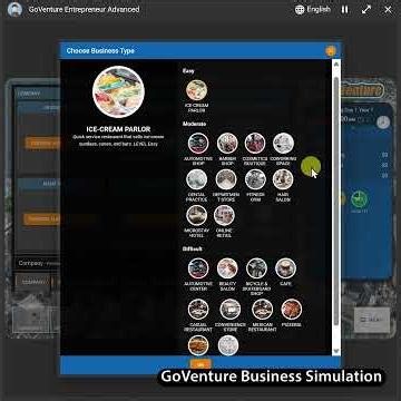 Which Business Should I Start to Make Money? | GoVenture Business Simulation 1