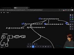 Trying to solve the knapsack problem | Learning Data structures & algorithm (Part 24)