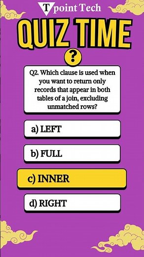 SQL MCQ | SQL Practice Questions | #sql #quiz #sqlquestions