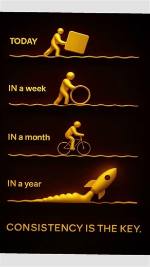 Difference between science and commerce #changeyourmindsetchangeyourlife