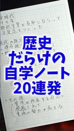 20 self-study topics for 6th grade history students!