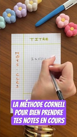 What is the Cornell method? #worksheets #revisions