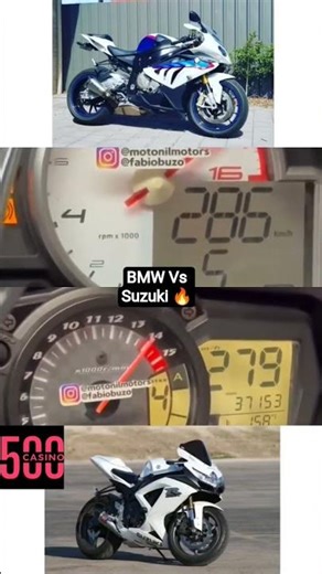 Comparison Between BMW Vs Suzuki Top Speed Dyno Test #topspeed #bmw #suzuki #bikelife #dyno