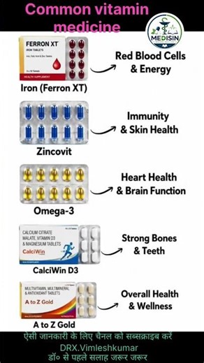 Top 10 Common Vitamin Medicines | Uses, Benefits & Important Tips | Vitamin Tablets Explained 💊