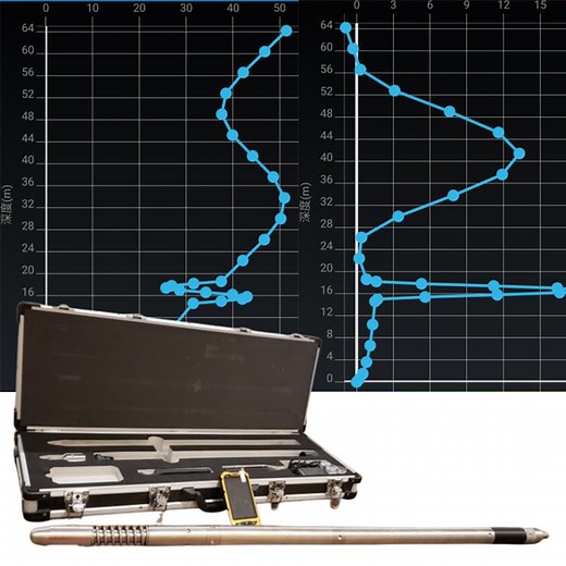[Hot Item] Geological Borehole DIP Logging Instrument Downhole Inclination Logging System Borehole Survey Inclinometer Drilling Borehole Deviation Survey Tool