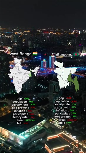 Comparing Mapping Techniques: Chittagong Insights