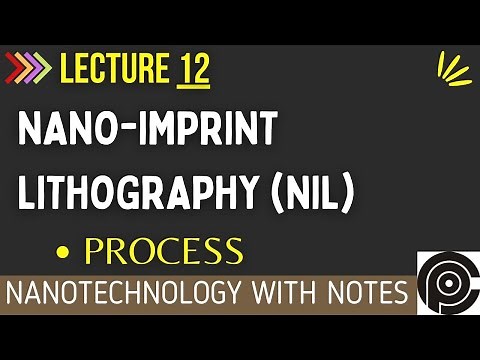 Nano-Imprint Lithography (NIL) | Nanoimprint Lithography Process
