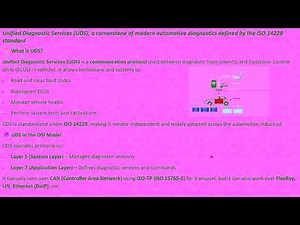 Unified Diagnostic Services #UnifiedDiagnosticServices #UDSProtocol #ISO14229 #VehicleDiagnostics