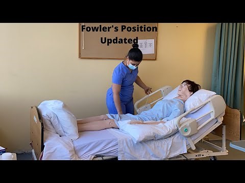 Fowler’s Position (Updated)