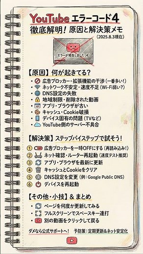 YouTubeの「エラーコード4」は動画再生中に問題が発生した事を示すエラー！解決方法まとめ！