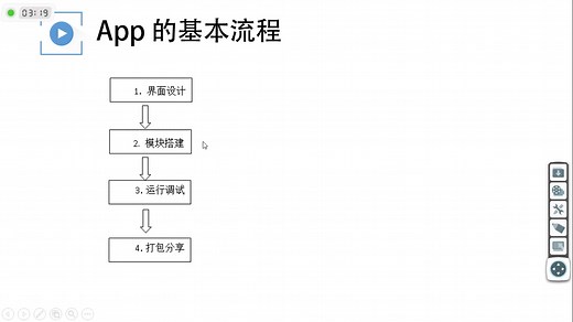 App inventor 的基本入门