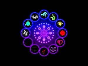 Homestuck Part 2 Part Cliffnotes