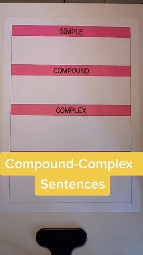 Constructing Compound-Complex Sentences Explained